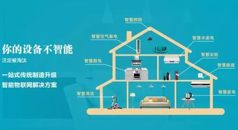 物联网应用服务领跑全球 终端用户破5亿背后的中国路径