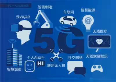 万物联网 未来生活的智慧新图景