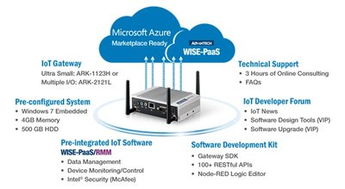 研华、英特尔与微软携手推出物联网网关开发整合套件，加速行业应用服务创新