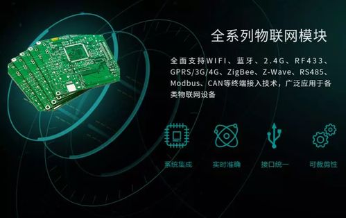 物联网应用服务 终端用户破5亿，中国领跑全球新篇章